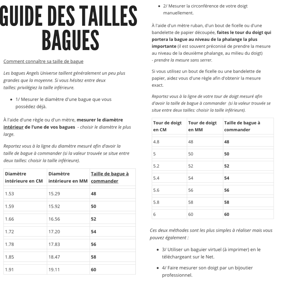 Guides des tailles bagues